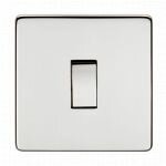 Concealed 20 Amp Switches